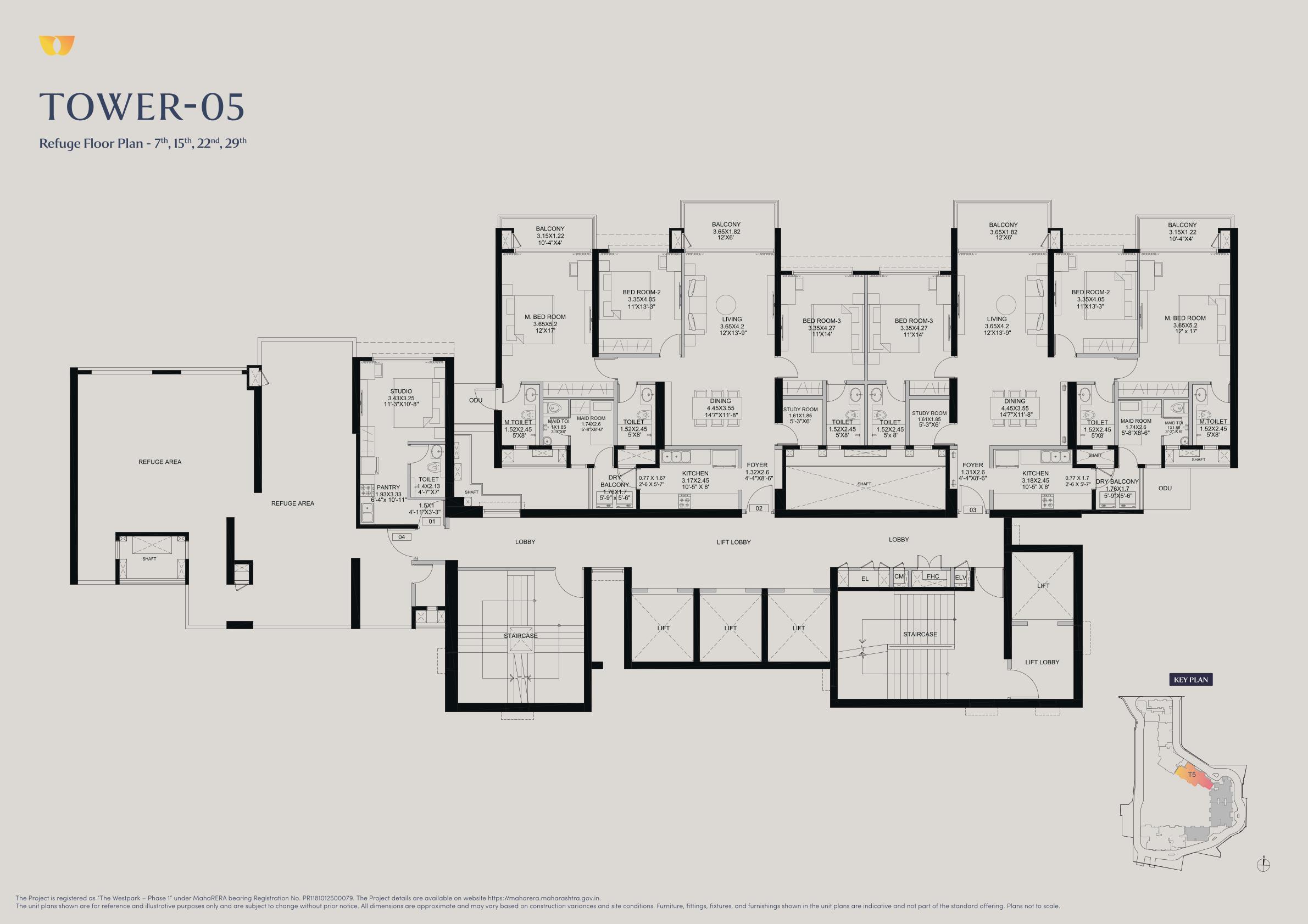 Project View